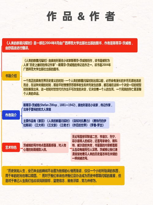 《人類群星閃耀時(shí)》深度解讀 思維導(dǎo)圖與增值電信業(yè)務(wù)的跨界思考