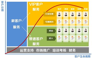 從“隱藏暗線”到體驗(yàn)核心 IXDC推動(dòng)互聯(lián)網(wǎng)信息服務(wù)重塑用戶連接